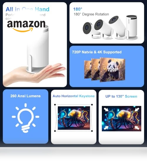Mini Projector with WiFi and Bluetooth — Home Theater Projectors, Magcubic