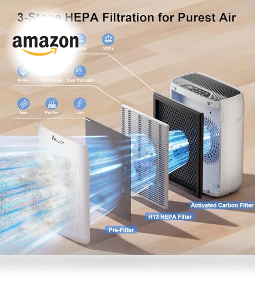 Air Purifier for Home Large Room — Activated Carbon Air Purifiers, VEWIOR