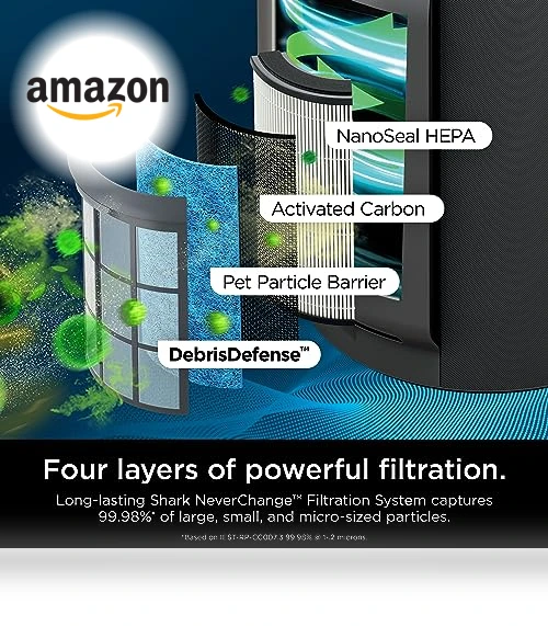 Air Purifier with NeverChange HEPA Air Filter — HEPA Air Purifiers, Shark