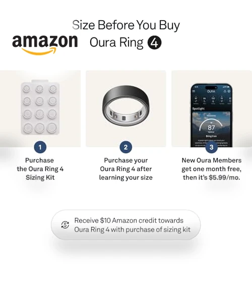 Smart Ring — Smart Rings, Oura