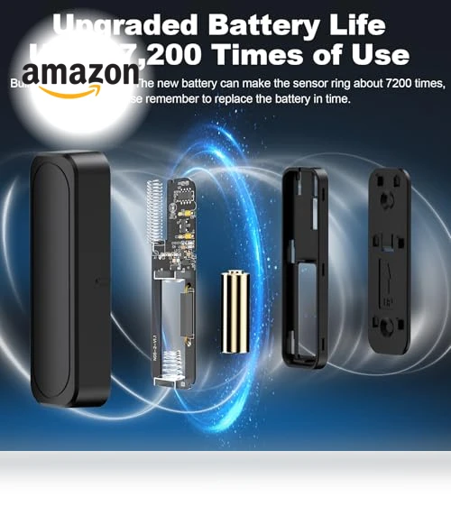 Wireless Door Alarm Contact Sensor — Kits, Bistee