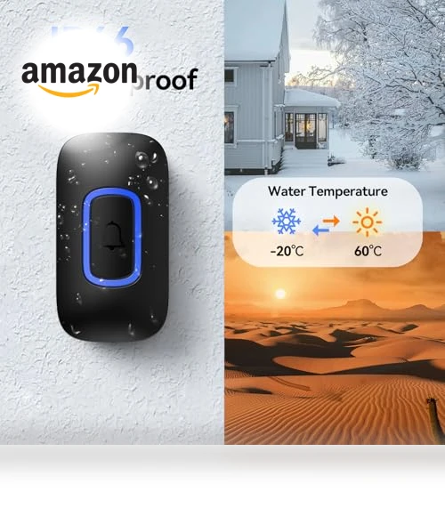 Wireless Doorbell with RGB Light — Kits, TECKNET
