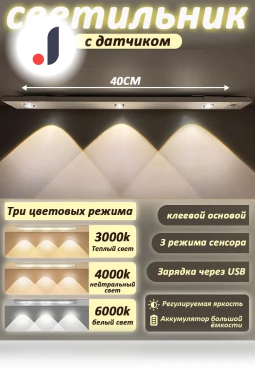 Wireless Induction Motion Sensor LED Light — Tap Lights, Comrade
