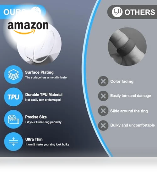 Oura Ring Protector Cover — Smart Rings, ZOOROO