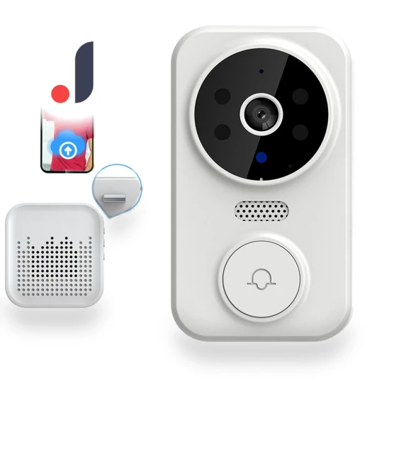 Smart Visual Doorbell — Smart Home Security, Factory Discount Outlet