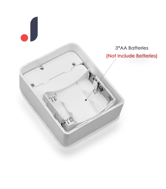 Touch LED Wall Light — Night Lights, Binchi Lighting Appliances