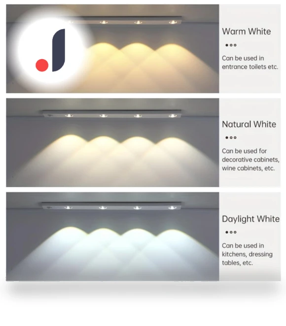 Motion Sensor LED Strip Light — LED Strips, Binchi Lighting Appliances