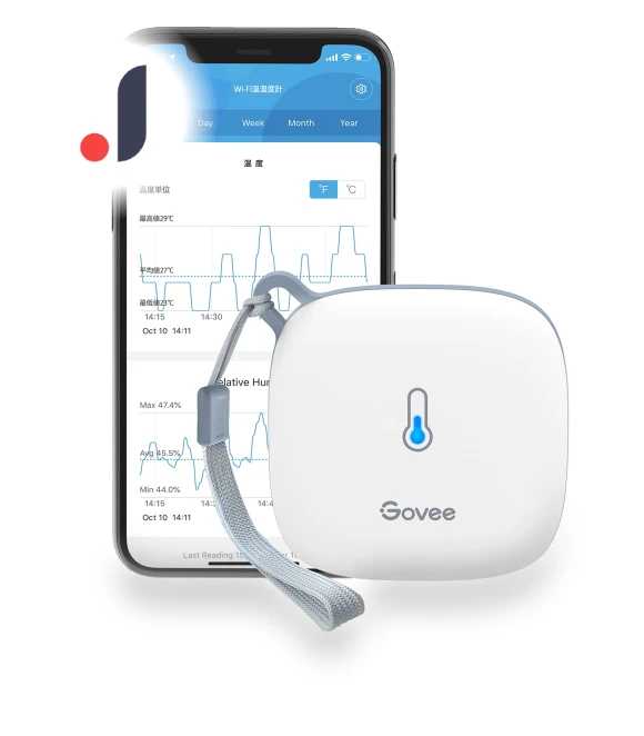 WiFi Thermometer Hygrometer — Home Climate Control, Govee