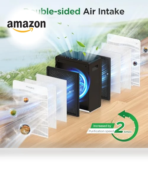 Double-Sided Air Purifier with PM 2.5 Monitor — Activated Carbon Air Purifiers, Mooka