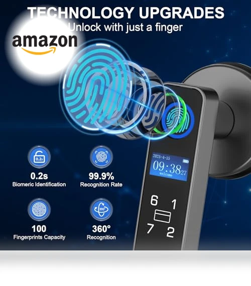 Fingerprint Handle Door Lock — Smart Home Security, eLinkSmart