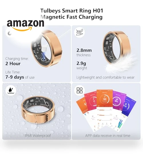 Fitness Tracker Smart Ring — Fitness & Activity Monitors, GenXenon