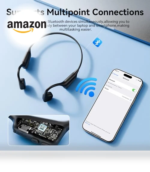 Open Ear Headphones — In-Ear Headphones, MZYMI