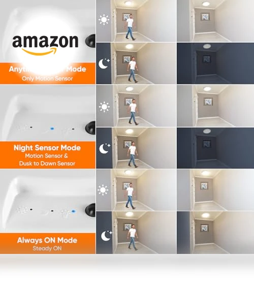Rechargeable Motion Sensor Ceiling Light — Overhead Lighting, Bairth