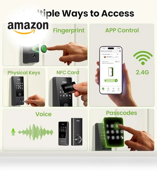 Smart Fingerprint Door Lock with WiFi — Smart Home Security, GHome Smart