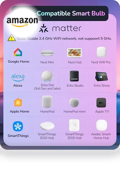 Smart Light Bulbs — LED, EDISHINE