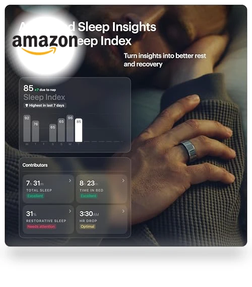 Smart Ring Health Tracker — Smart Rings, Ultrahuman