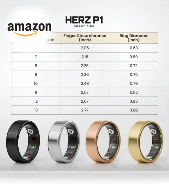 Smart Ring — Smart Rings, Herz