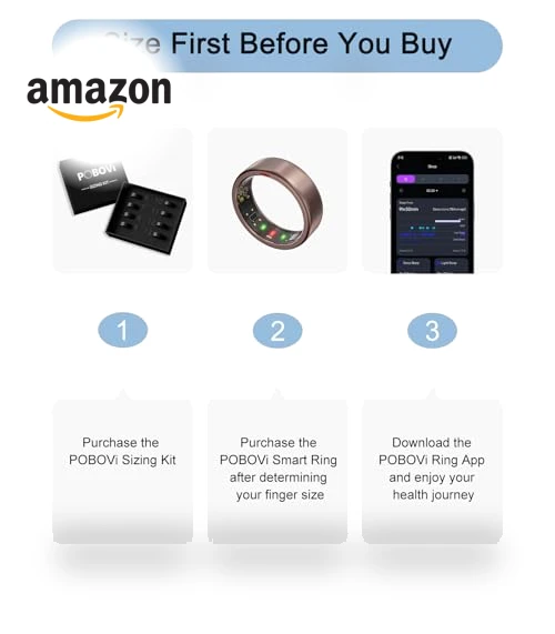 Ultra-Thin Titanium Smart Ring — Smart Rings, POBOVi
