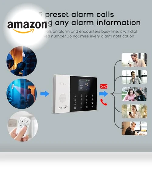 Wireless Alarm System — Smart Home Security, PGST