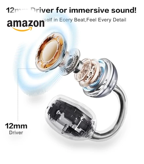 Wireless Clip on Earbuds — In-Ear Headphones, ZIHNIC