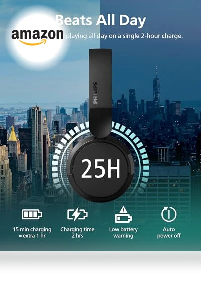 Wireless On-Ear Headphones — In-Ear Headphones, Philips
