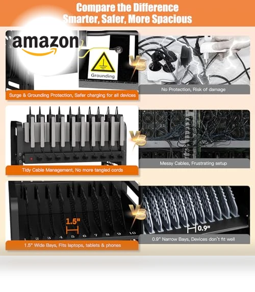 Mobile Charging Cart — EV Charging Accessories, Metateel