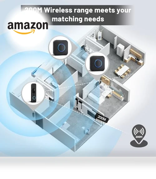 Wireless Doorbell Chime — Kits, BITIWEND
