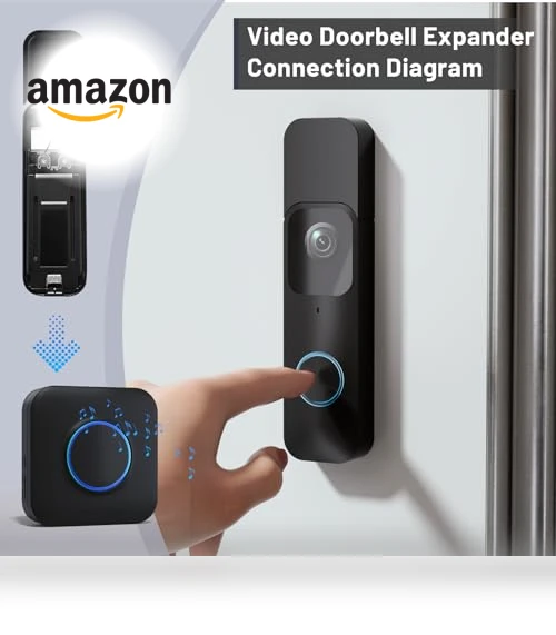 Wireless Doorbell Chime — Kits, BITIWEND
