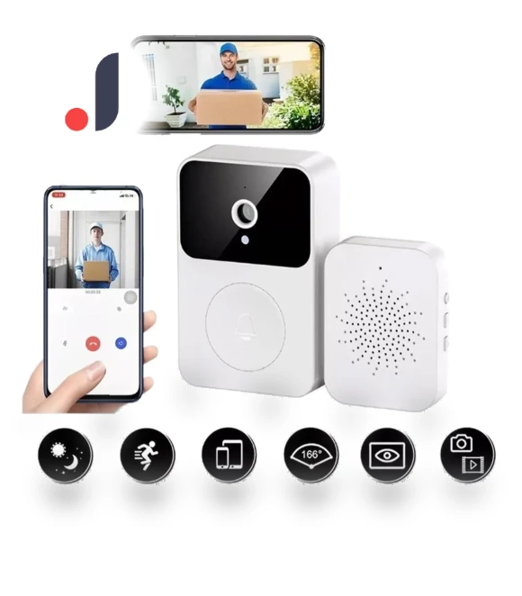 Smart Wireless Remote Video Doorbell Camera — Smart Home Security, Meterk