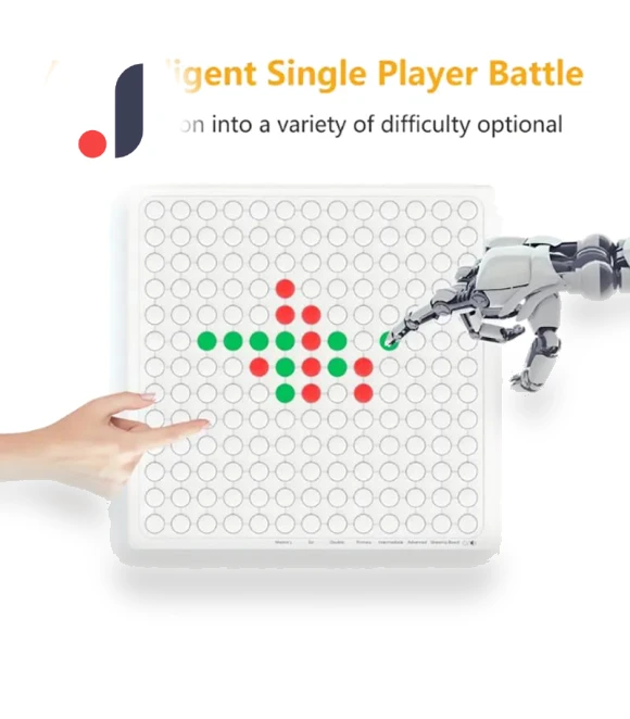 Intelligent Gomoku Children's Primary School Chessboard Game Puzzle — Interactive Learning Devices, Picture Hung