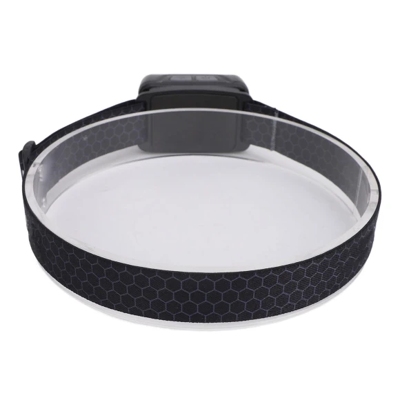 Rechargeable Motion Sensor Headlamp — Flashlights, Fishine