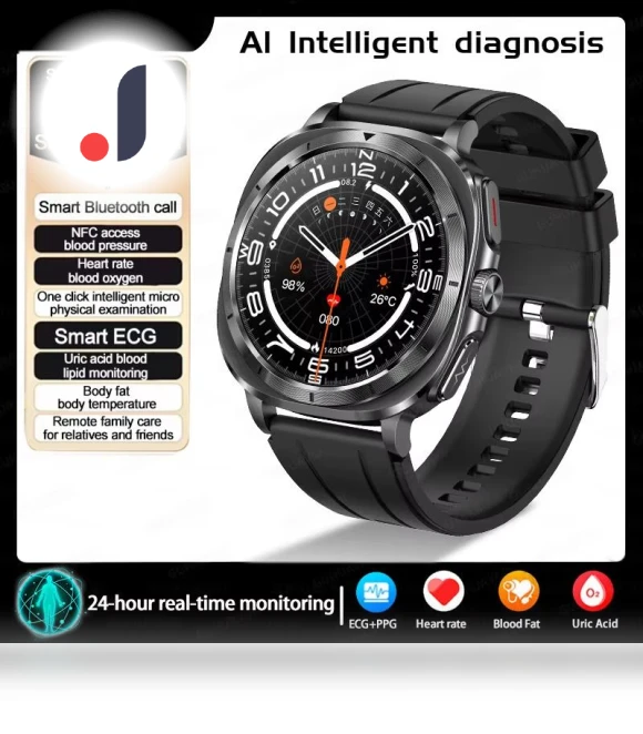 Smart Watch with Blood Fat Measurement — Smartwatches, QLY Online
