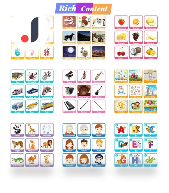 Interactive English Learning Book for Kids — Interactive Learning Devices, Dogwoodc