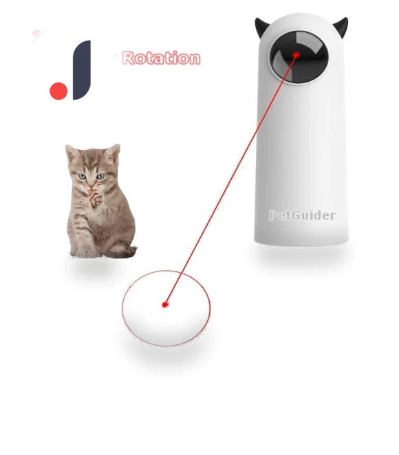 Automatic Laser Cat Toy — Cat Playthings, PetGuider