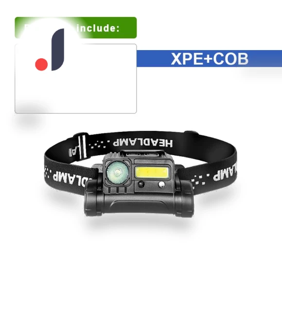 Portable Headlamp with Smart Sensor — Flashlights, paweinuo 03