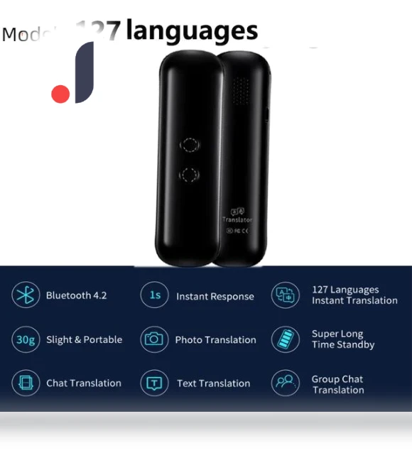 AI Voice Translator — Language Translators, Super Featured