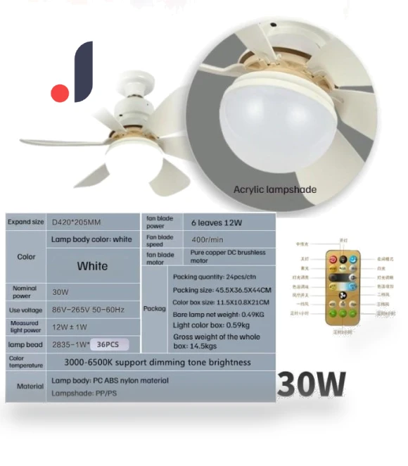 Smart Ceiling Fan with Remote Control and LED Light — Ceiling Fan Wall Controls, The Romantics