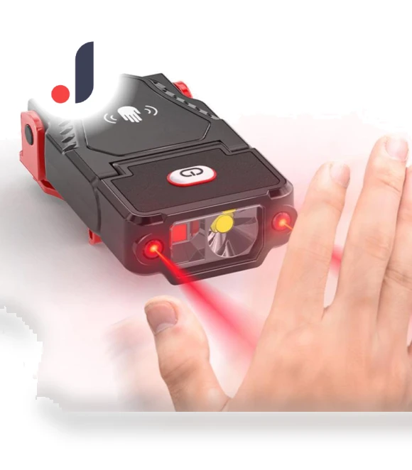 Mini LED Headlamp — Flashlights, Factory Discount Outlet