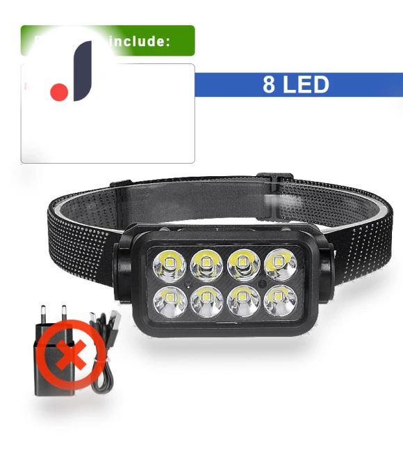 Powerful LED Headlamp — Flashlights, paweinuo 03