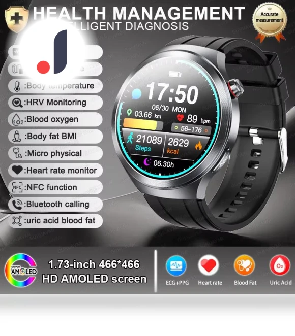 Health Smart Watch — Smartwatches, PRISMA