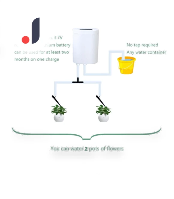Automatic Watering Pump Controller — Underground Systems, Global Ecommerce
