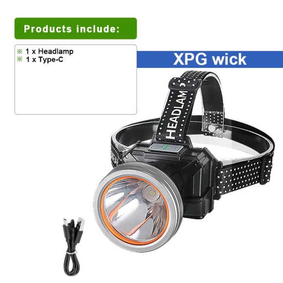 Ultra Powerful LED Headlamp — Flashlights, paweinuo 03