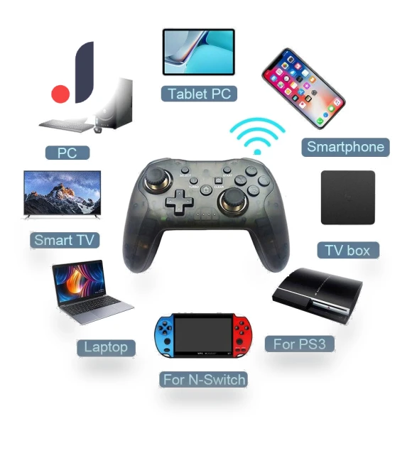Wireless Controller — Gaming Controllers, loverin