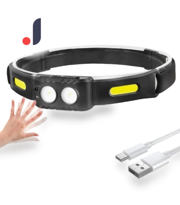 Rechargeable LED Headlamp — Flashlights, HIMO Group