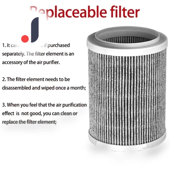 Smart Air Purifier — Activated Carbon Air Purifiers, Cozy Cottage-Relax