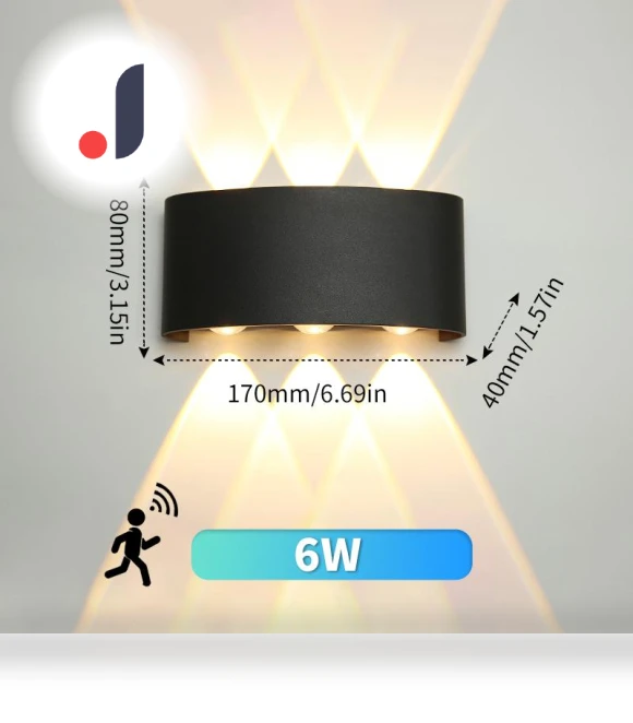 LED Wall Lamp with Motion Radar Sensor — Outdoor Security & Flood Lighting, Good Household Items