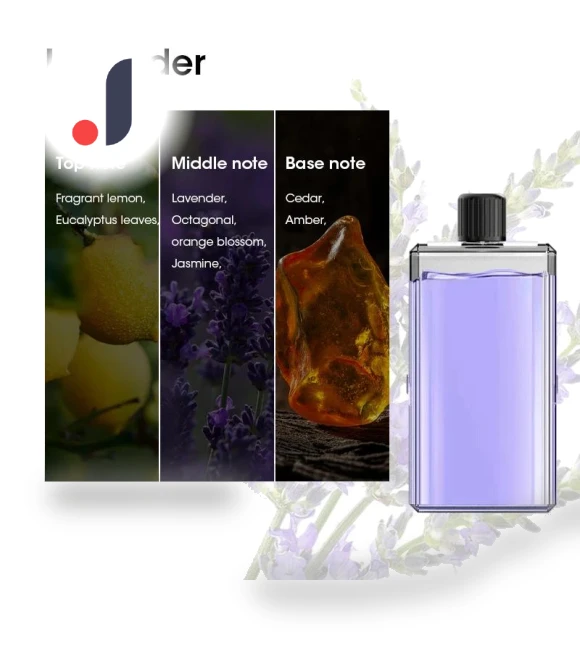 Smart Aromatherapy Device with Night Light — Diffusers, Home Of Auto Parts