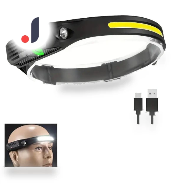 USB Rechargeable LED Headlamp with Sensor — Flashlights, HIMO Group