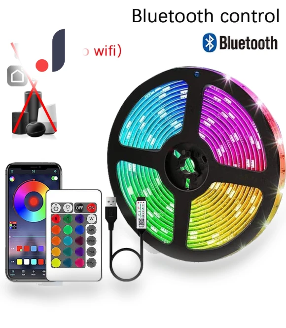 WiFi LED Strip Light — LED Strips, Good Household Items