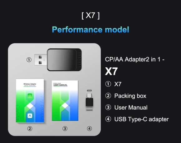 Mini Ai Box Wireless Adapter — Stereo Receivers, JOHO - CarGear